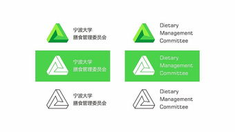 寧波大學(xué)膳食管理委員會(huì)DMC形象煥新 跨界融合，為校園生活注入甜蜜服務(wù)新理念