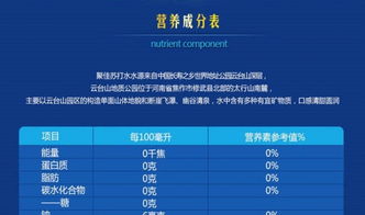 攜手共贏未來(lái) 椰汁、蘋果醋及成都餐飲婚慶市場(chǎng)加盟機(jī)遇解析